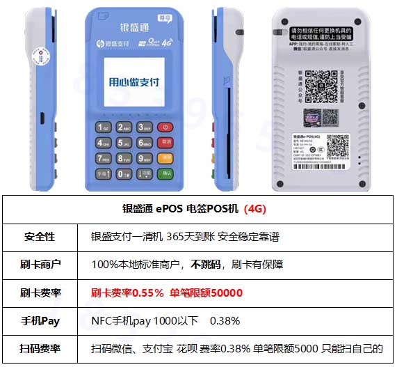 疑問句長標題：個人養ka卡pos機排行榜，哪款最適合你的需求？