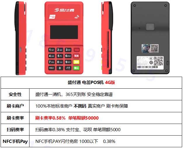 盛付通POS機官方客服電話是多少？如何正確使用和解決常見問題？